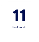 11 live brands